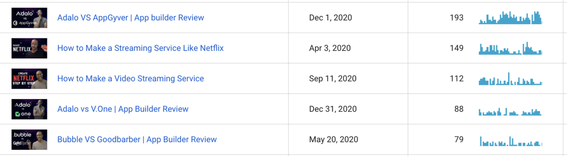 Screen Shot 2021-04-03 at 9.21.15 PM.png