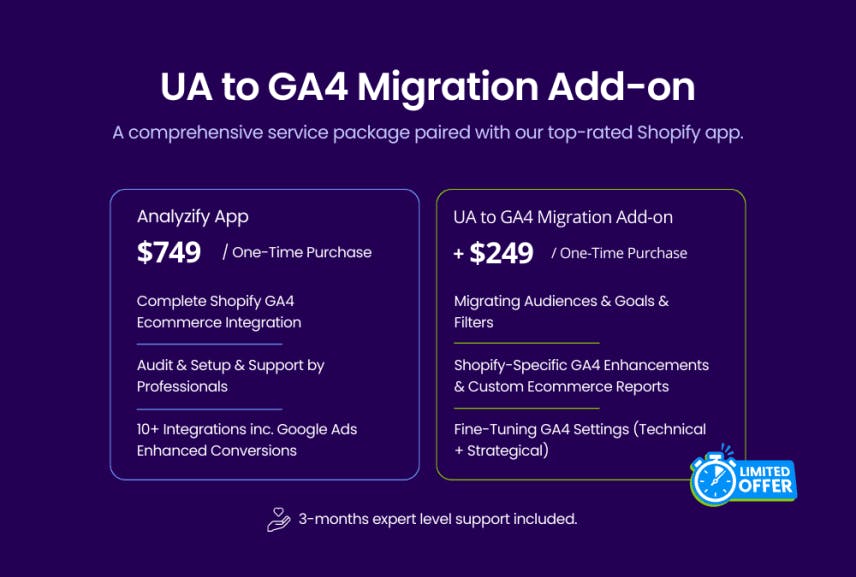 Analyzify-UA-to-GA4-Migration-3-856x.png