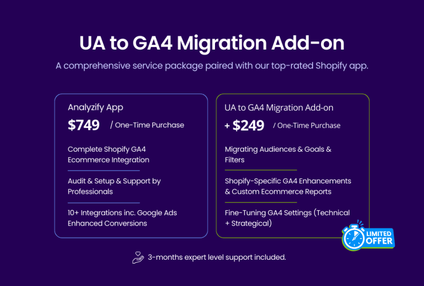Analyzify-UA-to-GA4-Migration-3-856x.png