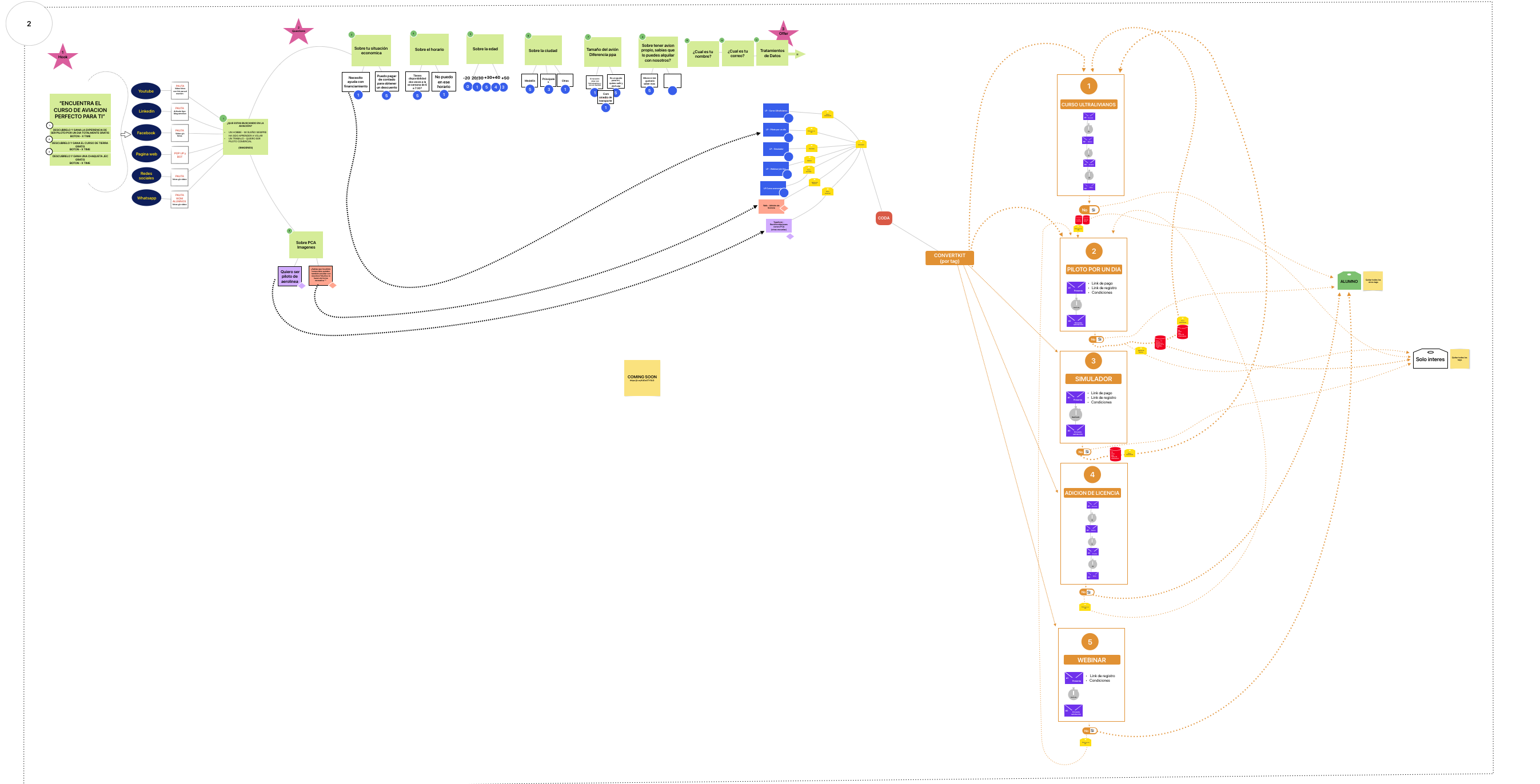 Screenshot 2024-08-20 at 2.56.42 PM.png