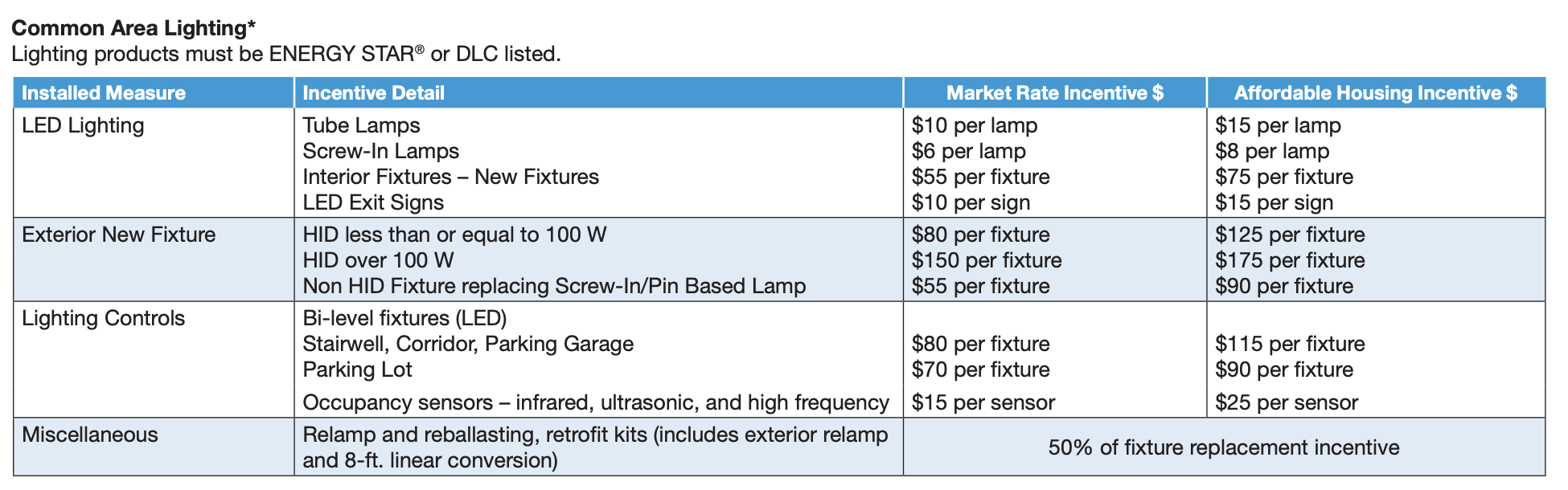 Screenshot 2023-09-27 at 19.45.46.png