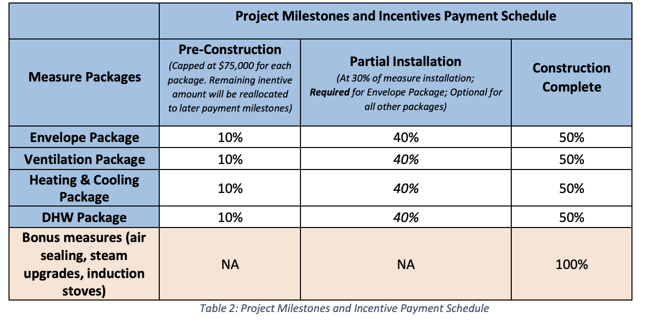 Screenshot 2023-09-27 at 19.34.28.png