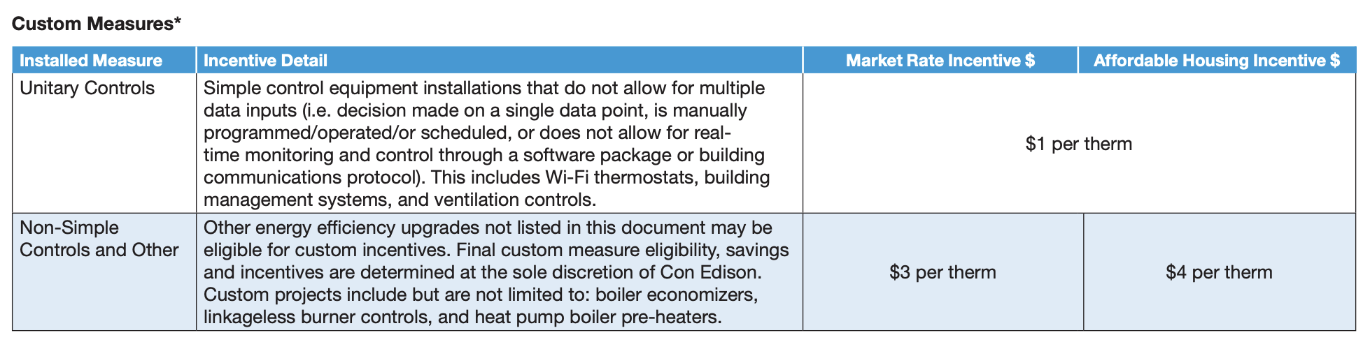 Screenshot 2023-09-27 at 19.44.16.png