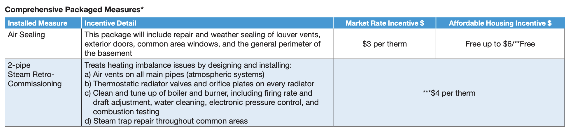 Screenshot 2023-09-27 at 19.41.22.png