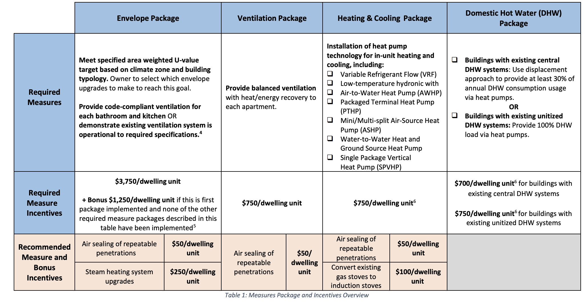 Screenshot 2023-09-27 at 19.30.42.png