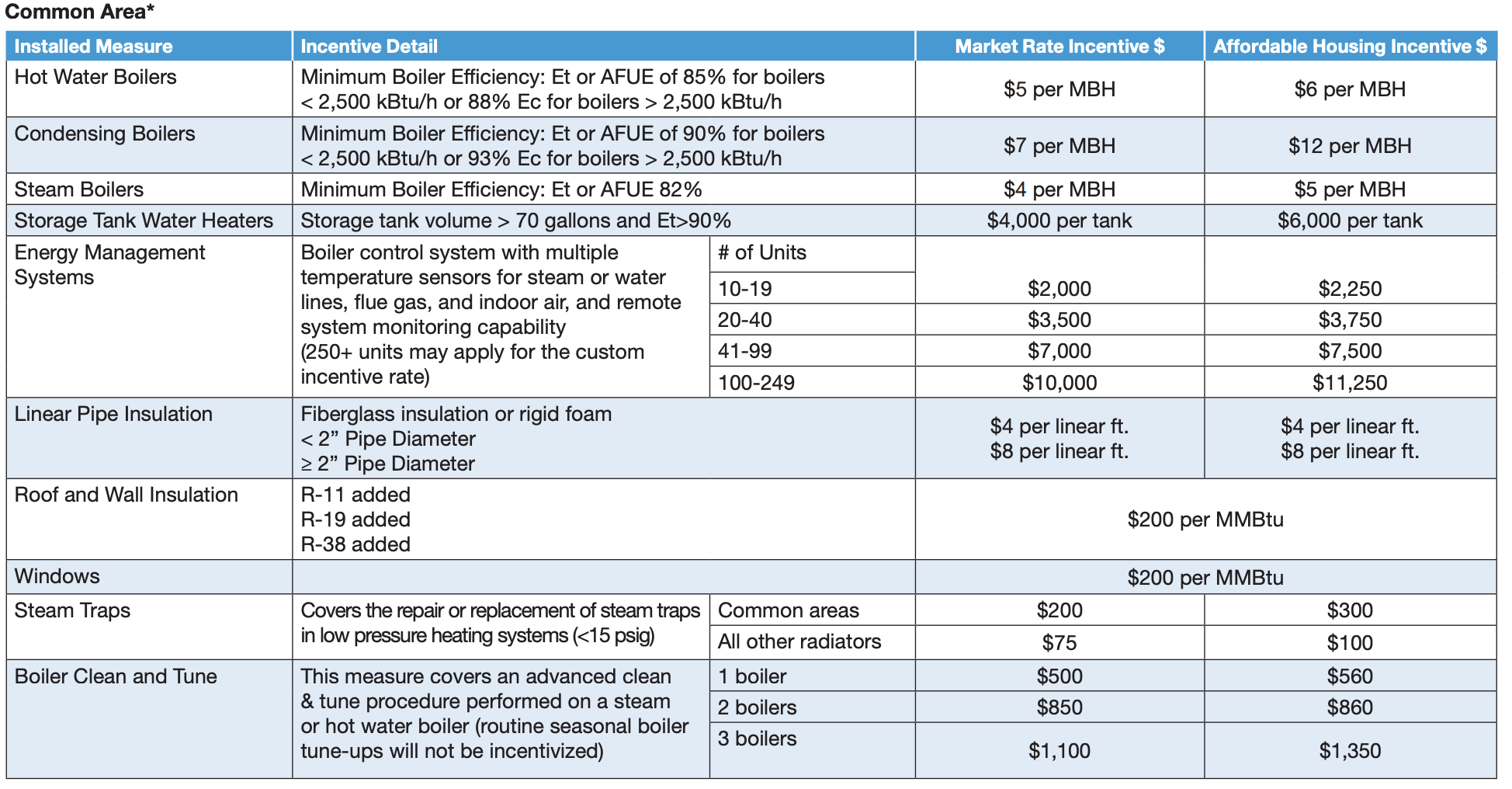 Screenshot 2023-09-27 at 19.37.47.png