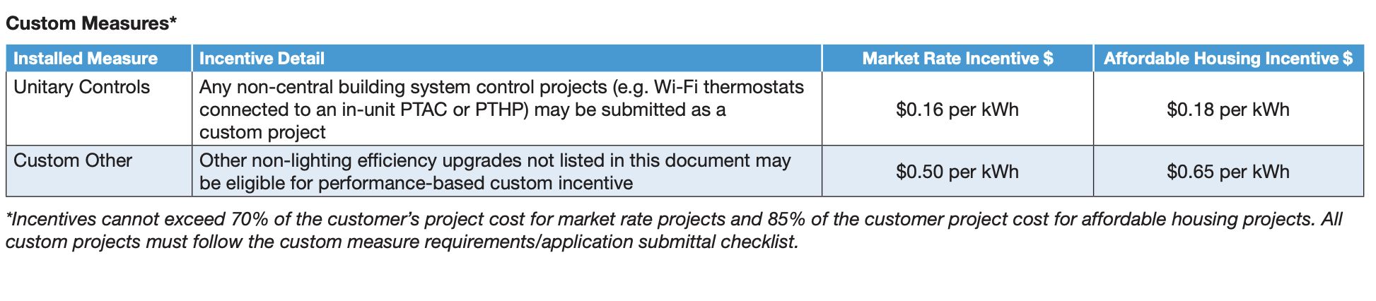 Screenshot 2023-09-27 at 19.53.36.png