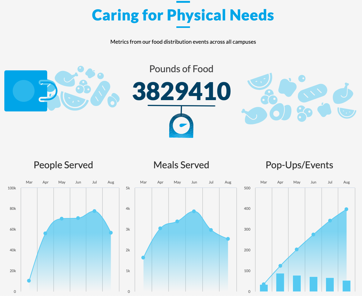 Screen Shot 2020-09-01 at 2.40.24 PM.png