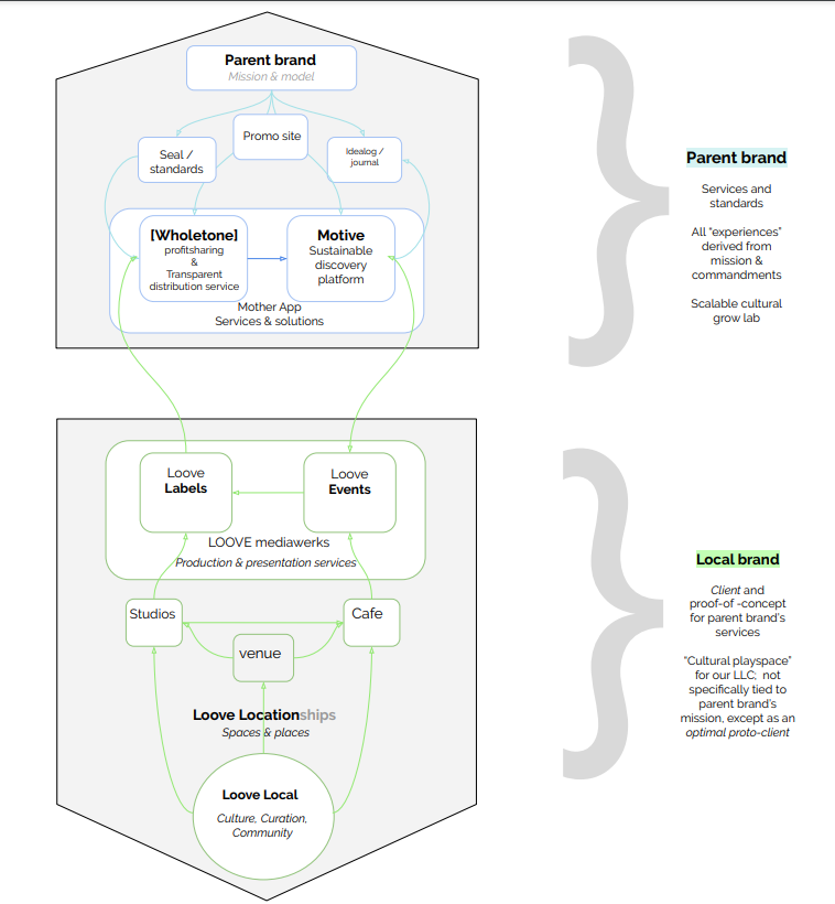 Screen Shot 2021-04-20 at 12.36.41 PM.png