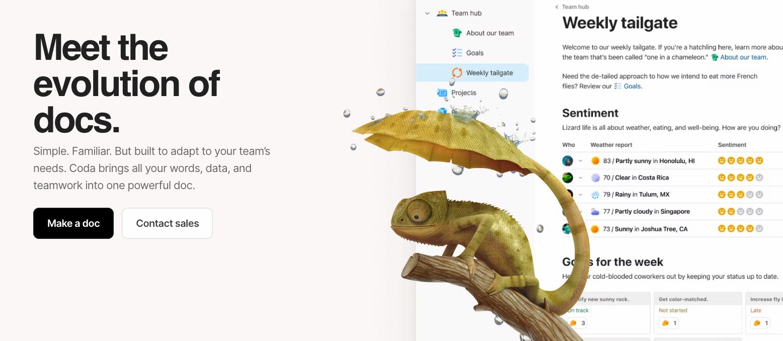 What is Coda? · Startup Secrets Sandbox