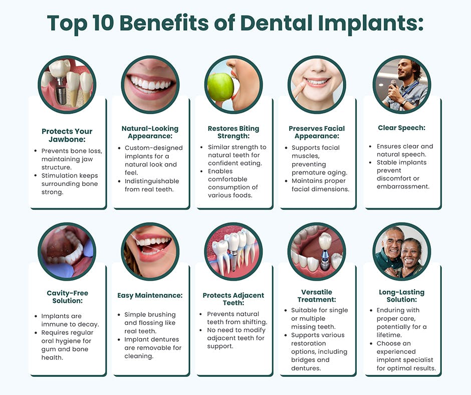 benefits-of-choosing-dental-implants.jpg