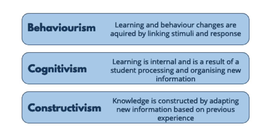 Screenshot 2023-02-22 at 9.58.07 PM.png