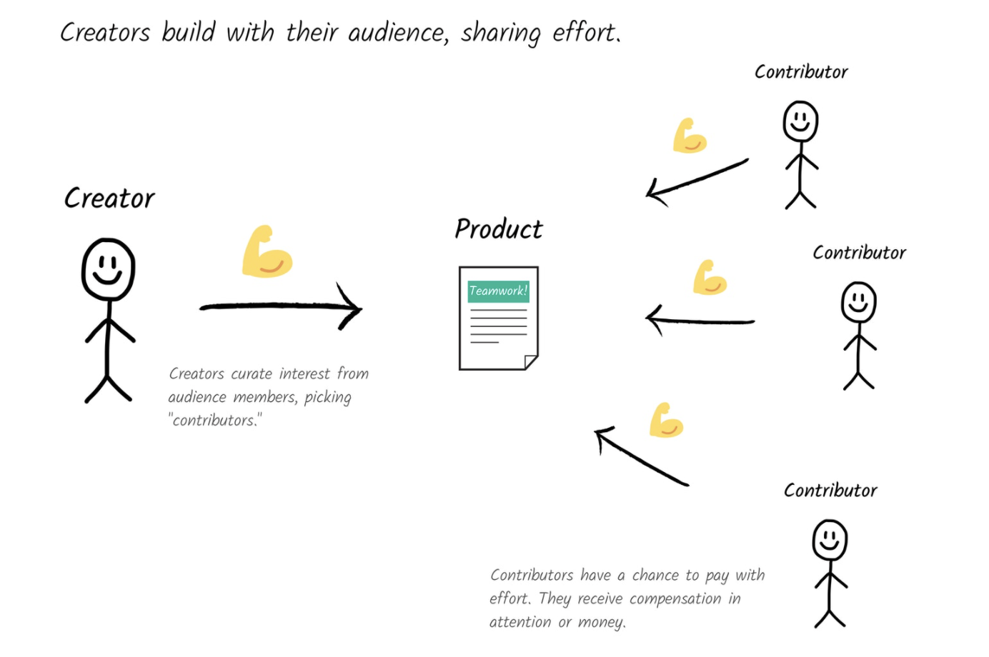 Screen Shot 2021-05-13 at 12.08.49 PM.png