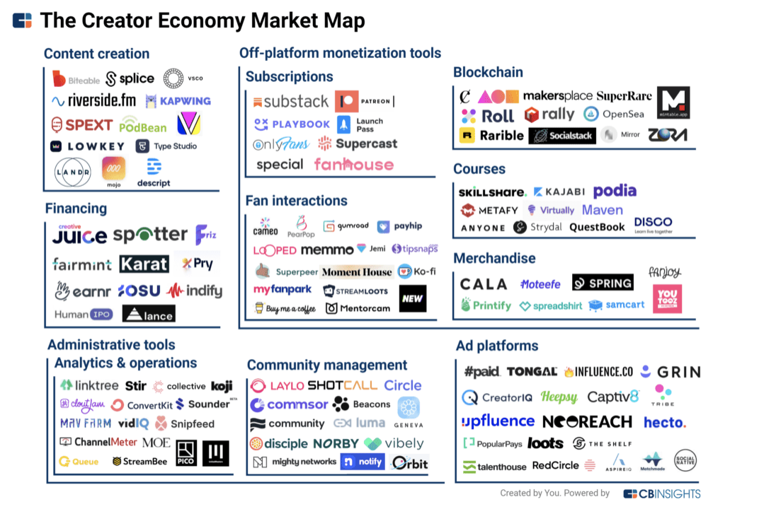 Screen Shot 2021-06-16 at 3.10.09 PM.png