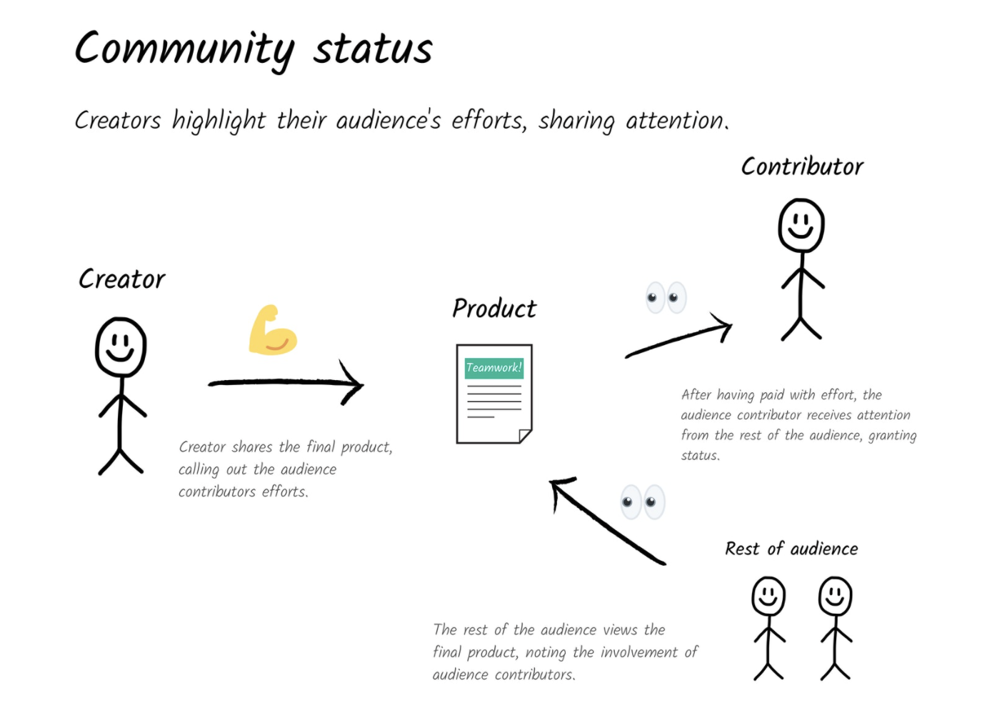 Screen Shot 2021-05-13 at 12.09.26 PM.png