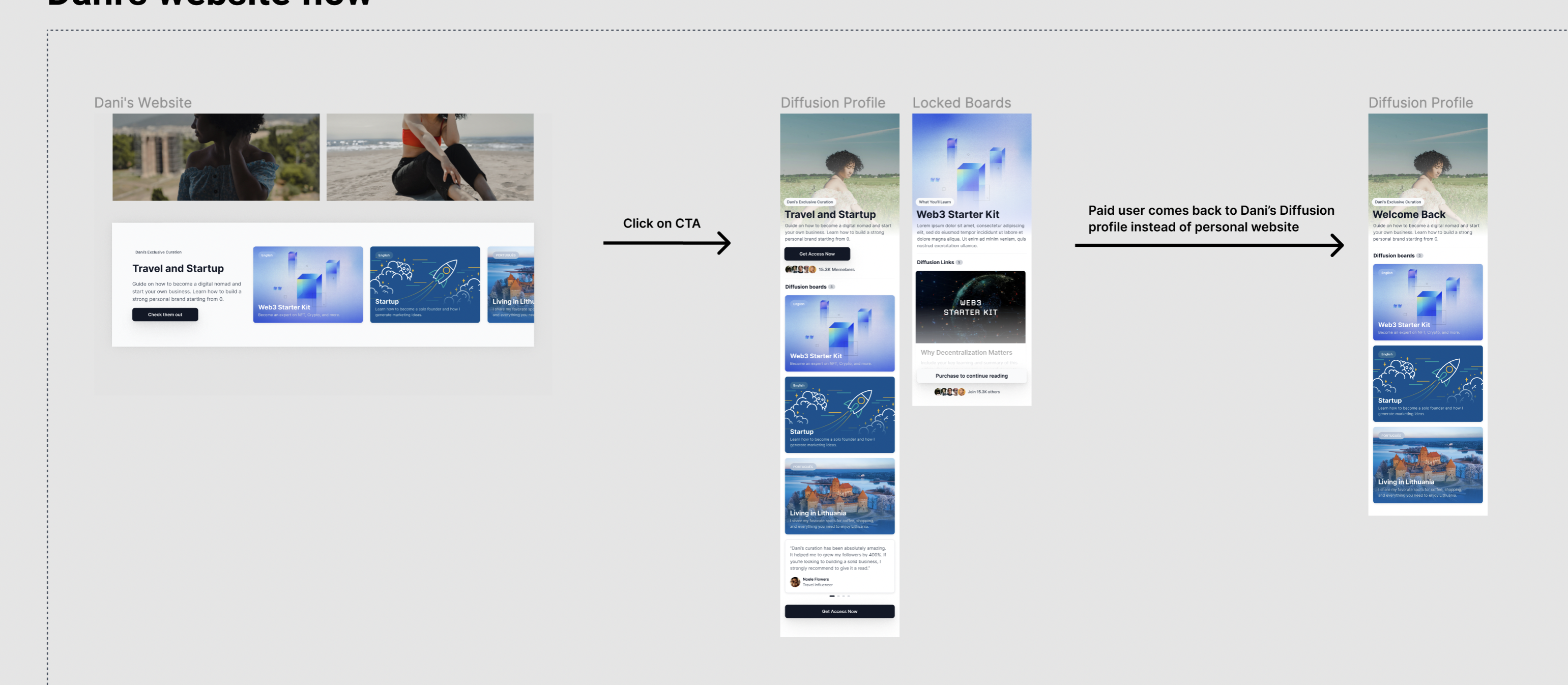 Screen Shot 2021-10-15 at 3.41.05 PM.png