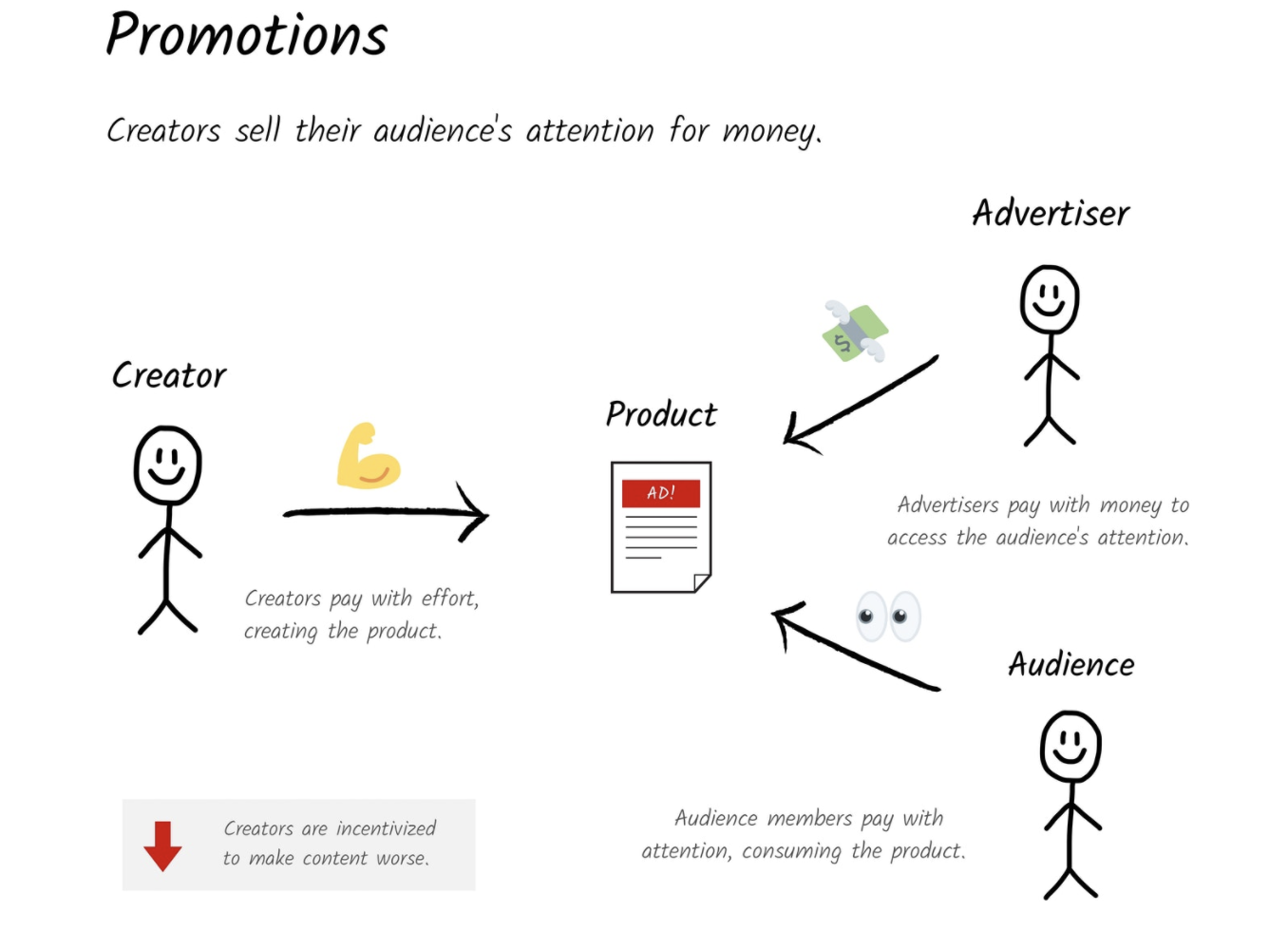 Screen Shot 2021-05-13 at 12.05.20 PM.png