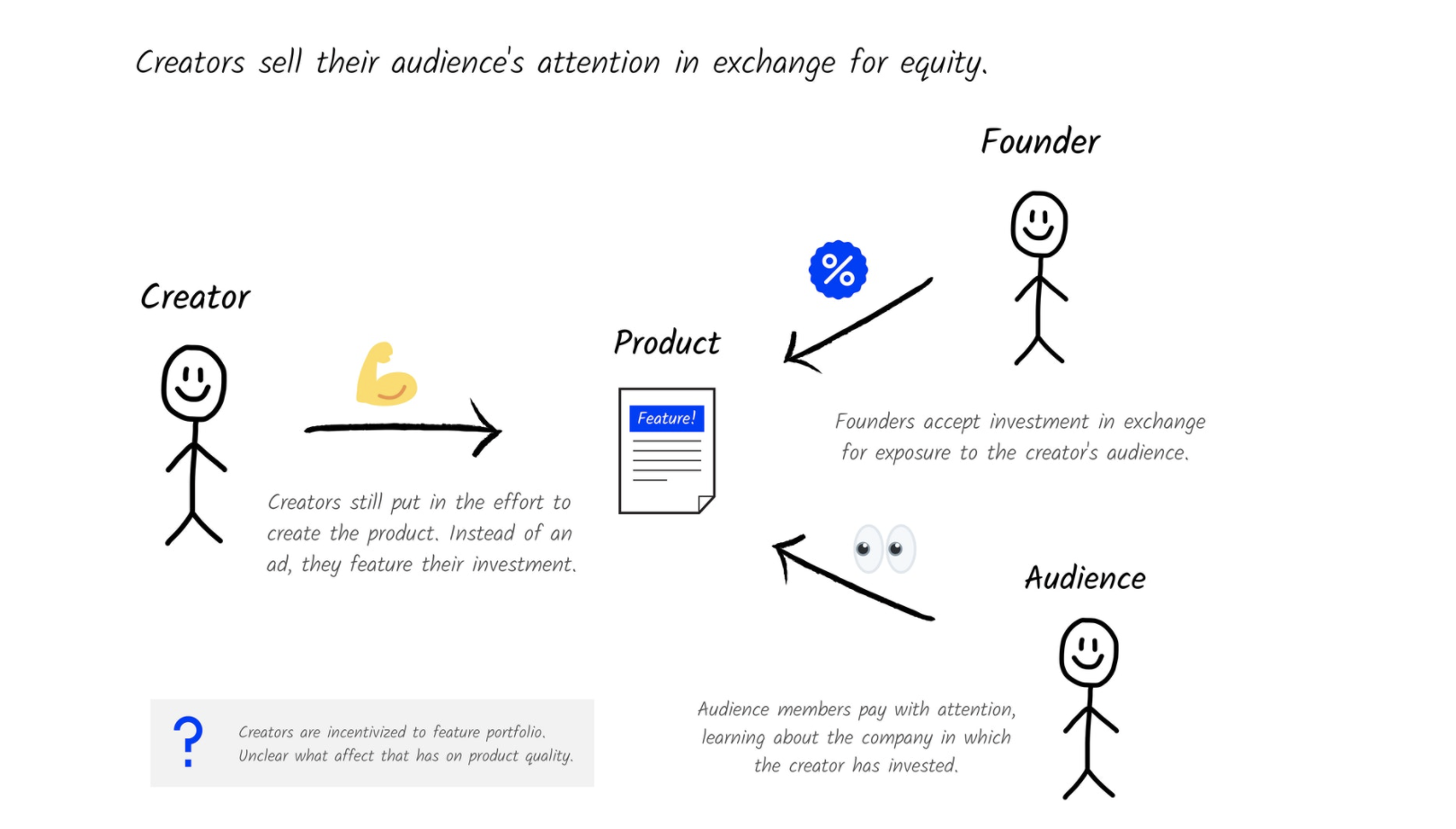 Screen Shot 2021-05-13 at 12.06.47 PM.png