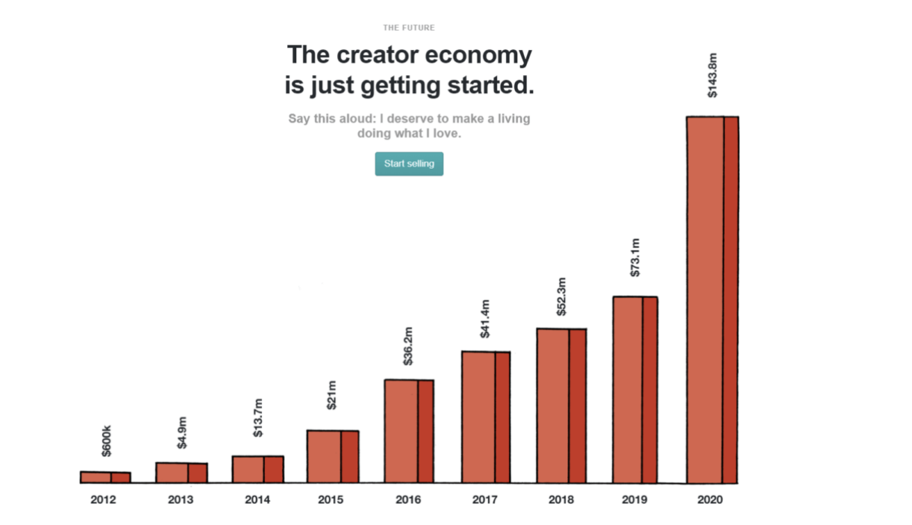 Screen Shot 2021-06-16 at 3.21.37 PM.png