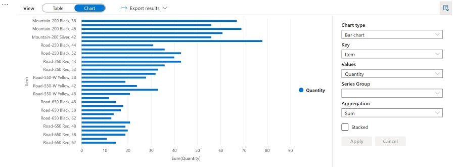 notebook-chart.png