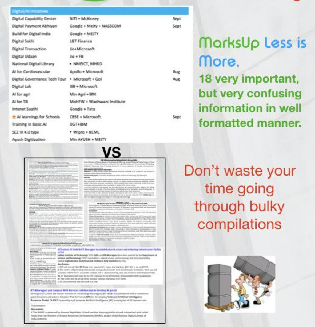 morksUp Less is 
more. 
18 very important, 
but very confusing 
information in well 
formatted manner. 
Don't waste your 
time going 
through bulky 
compilations 