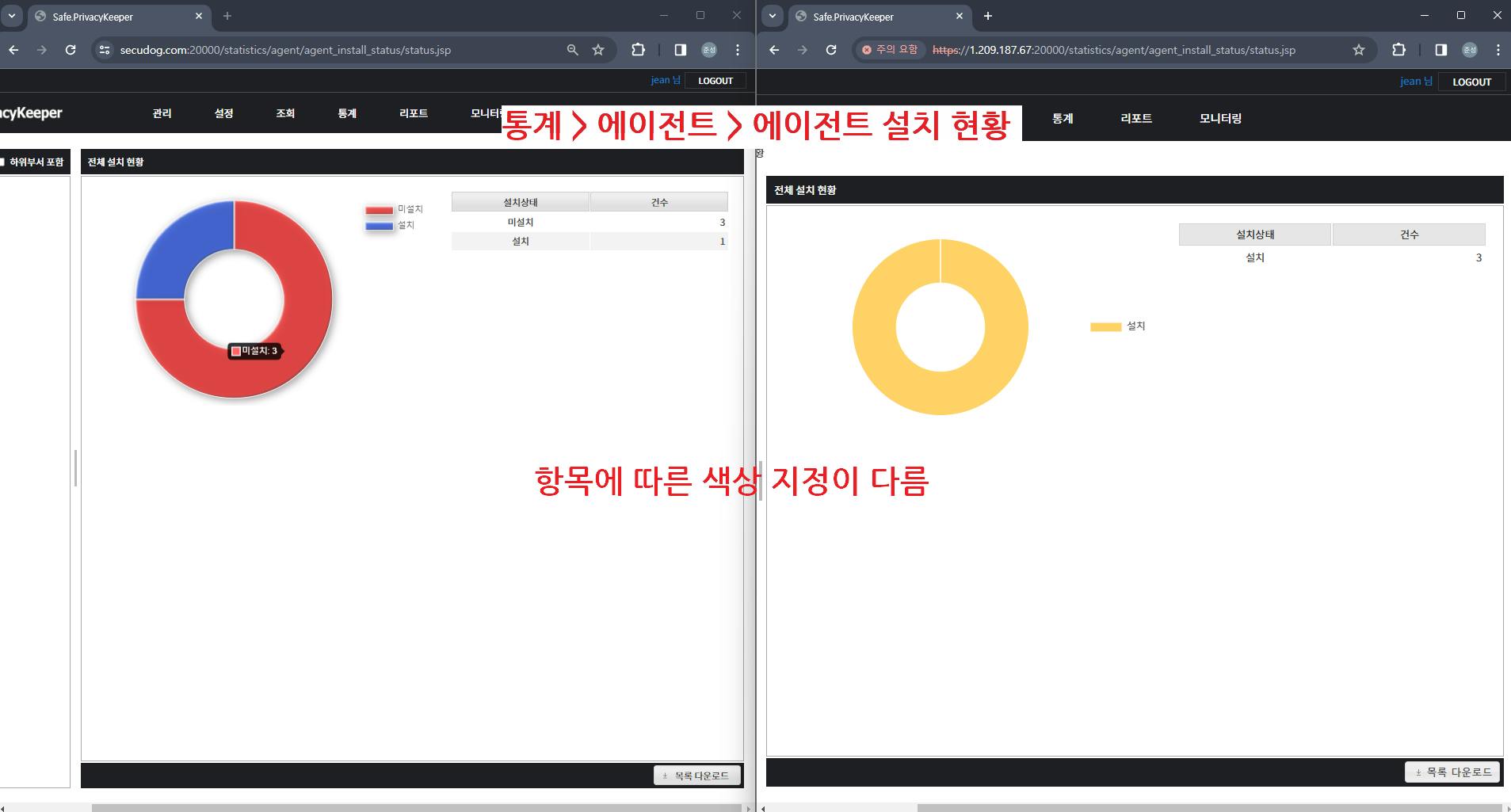 통계_에이전트_에이전트설치현황.png