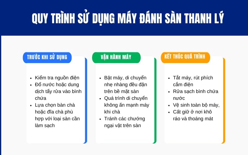 Quy-trinh-su-dung-may-danh-san-thanh-ly.jpg