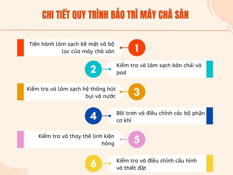 Chi-tiet-quy-trinh-bao-tri-may-cha-san.png