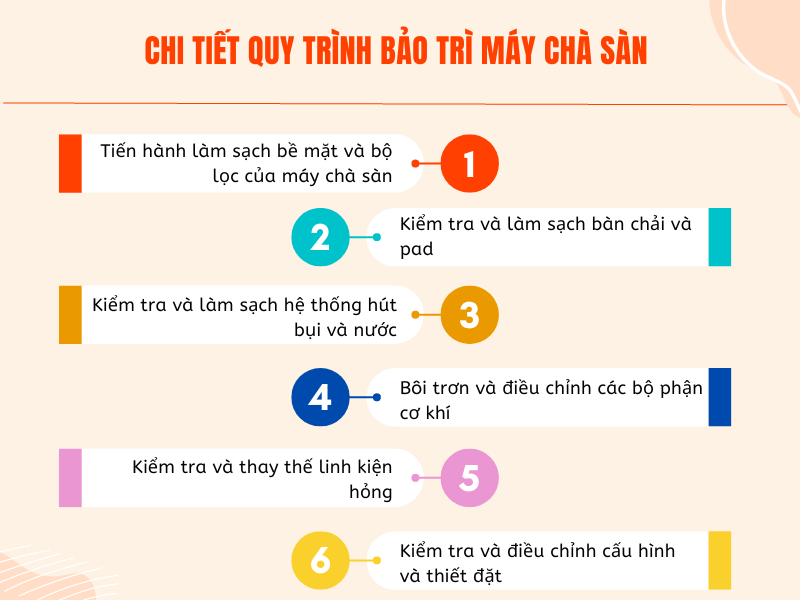 Chi-tiet-quy-trinh-bao-tri-may-cha-san.png