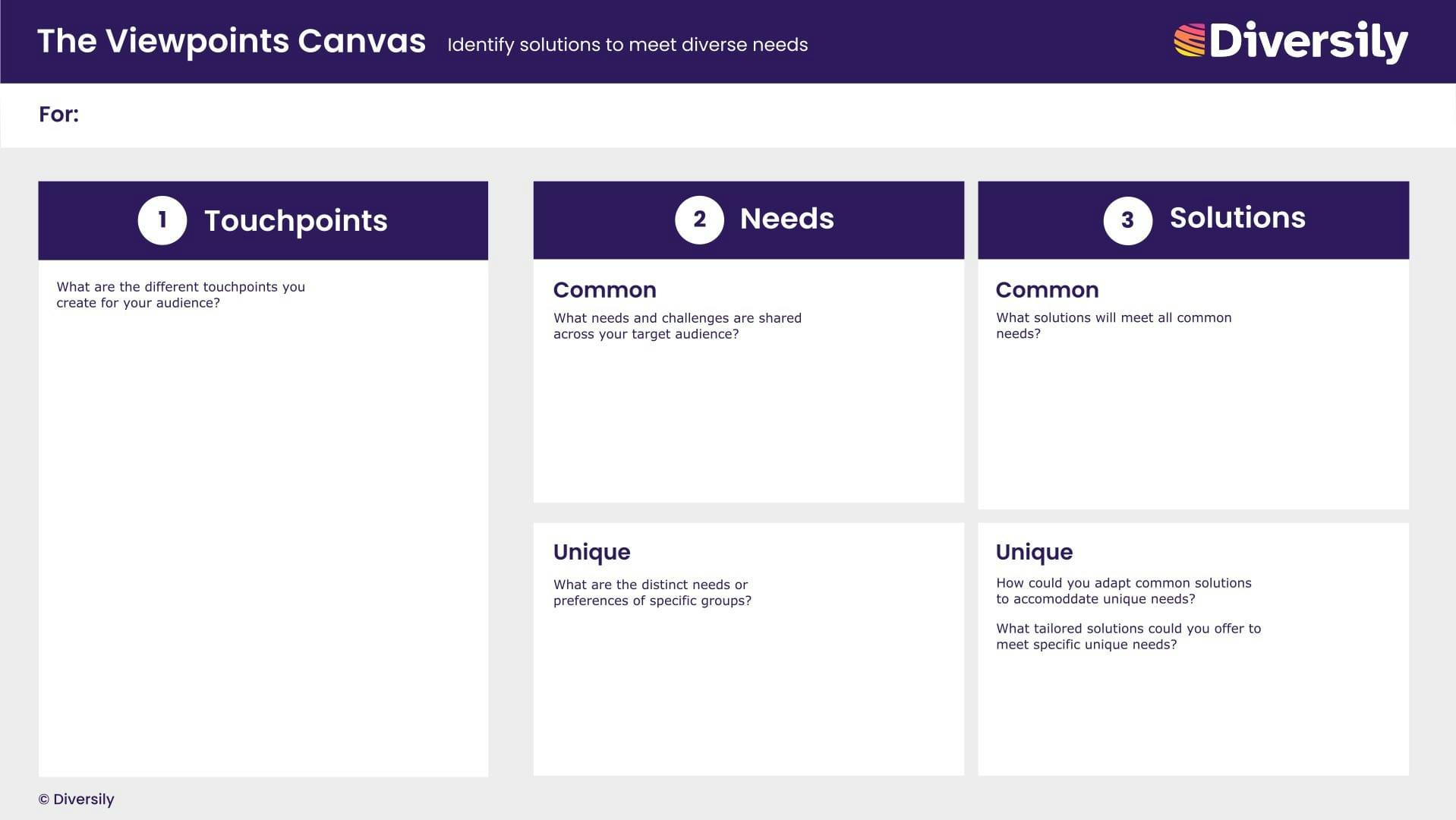 The Diversily Viewpoints Canvas