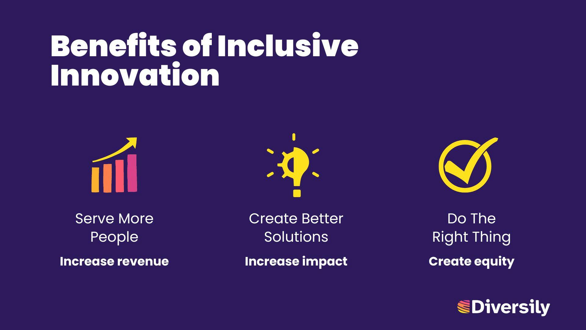 Benefits of Inclusive Innovation 1) Serve more people -→ Increase revenue 2) Create better solutions -→ Increase impact 3) Do the right thing -→ create equity