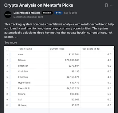 21-March-2026-Mentor Top 10  Decentralized Masters.jpg