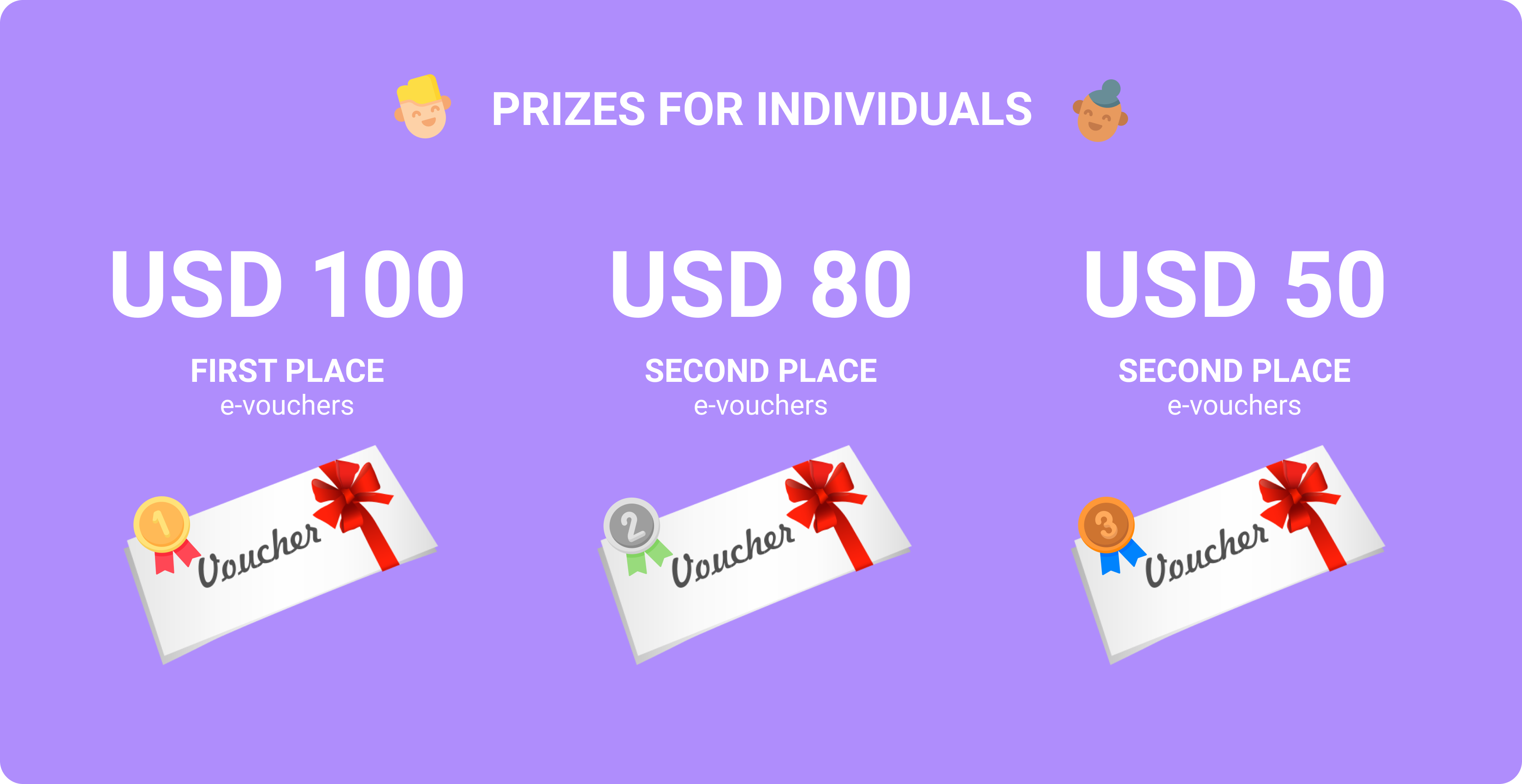 Individual team prizes.png