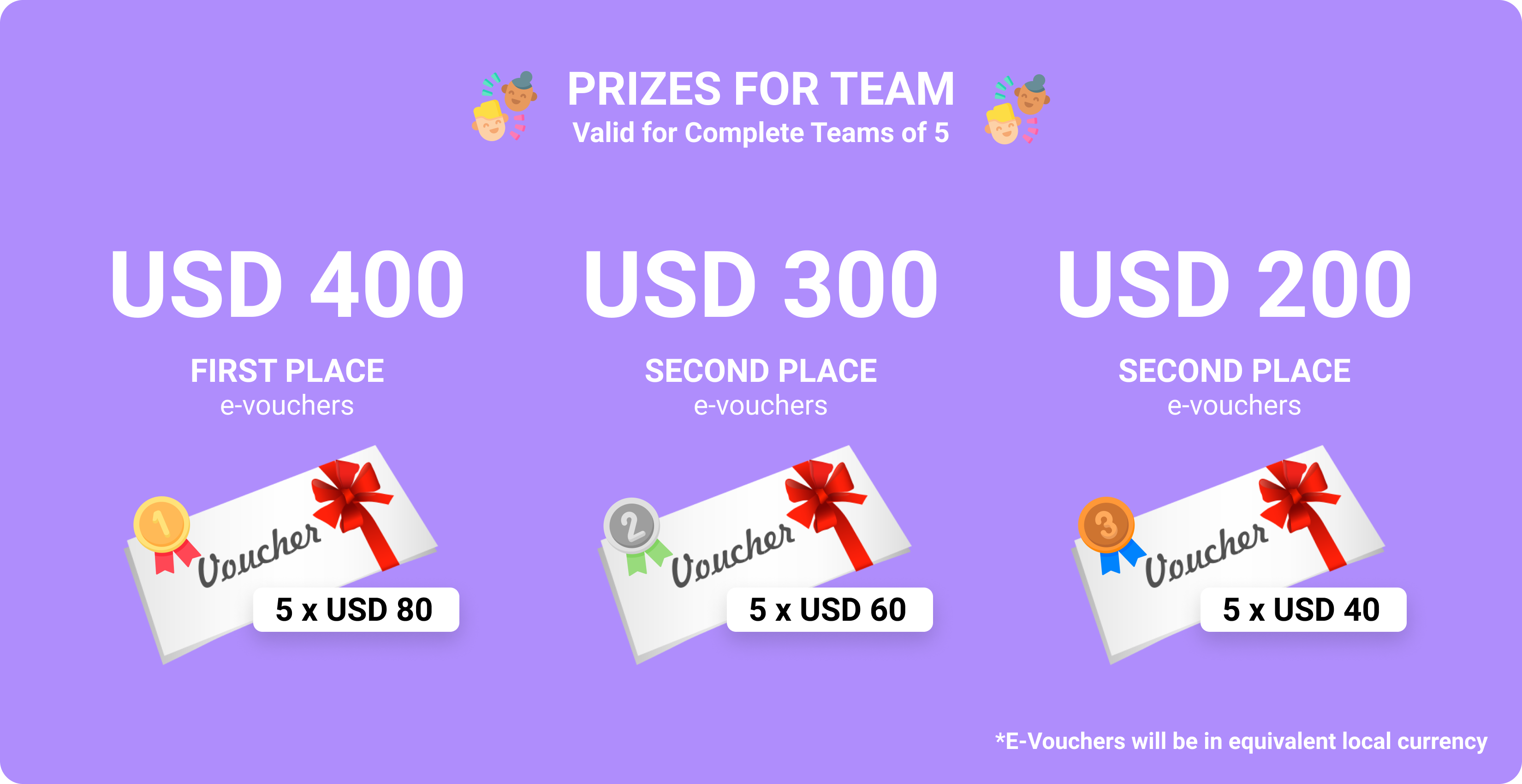 Team-based prizes.png