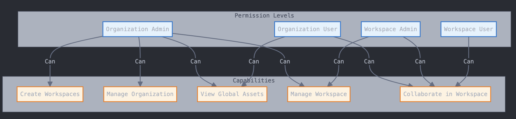 Screenshot 2024-12-04 at 7.34.41 PM.png