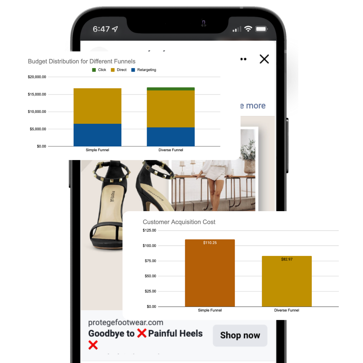 Sales Funnel Efficiency.png