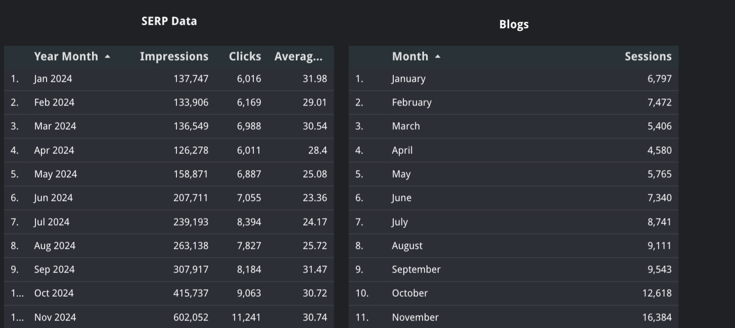 Screenshot 2024-12-09 at 2.08.34 PM.png