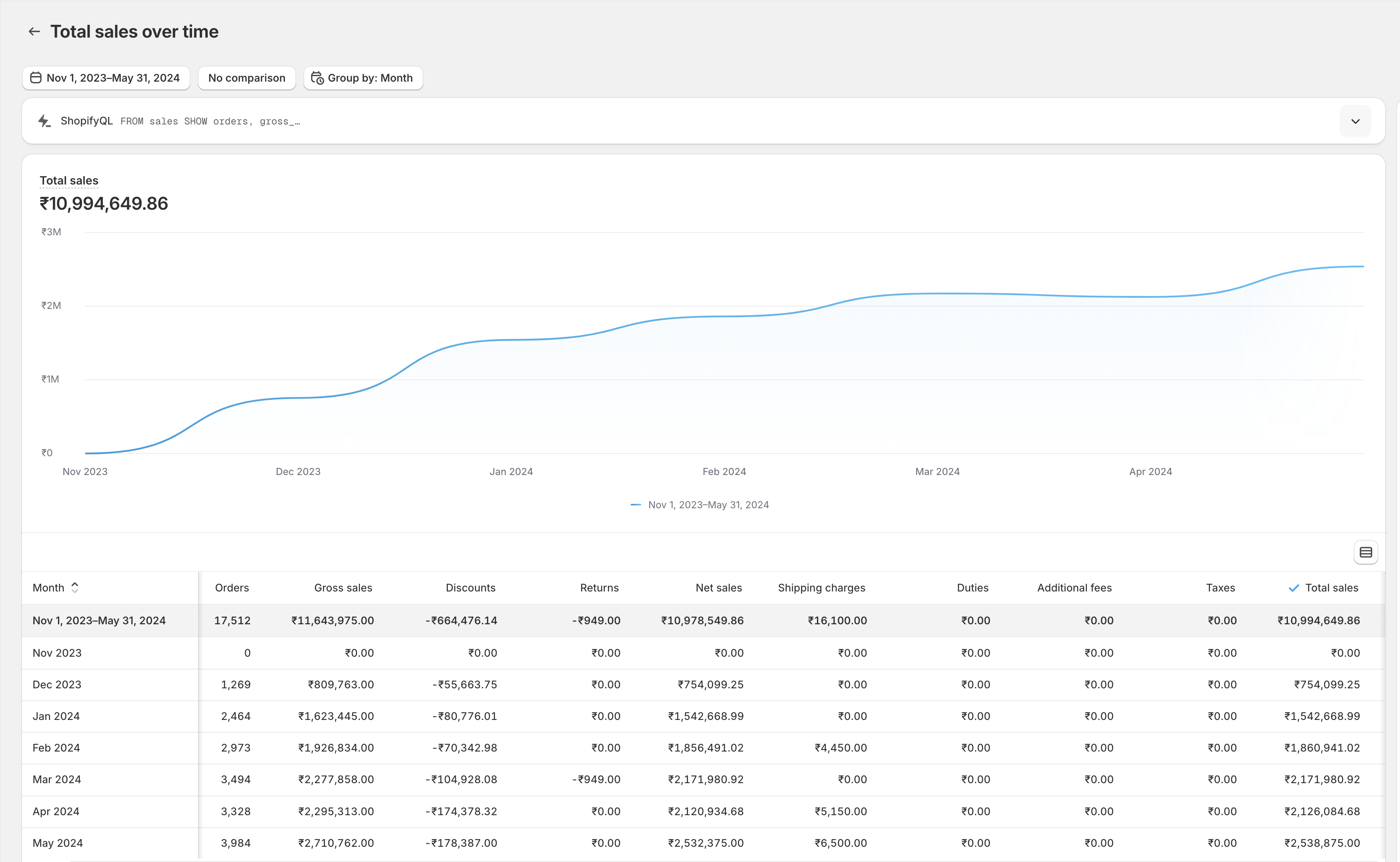 Screen Shot 2025-01-31 at 12.57.31 PM.png