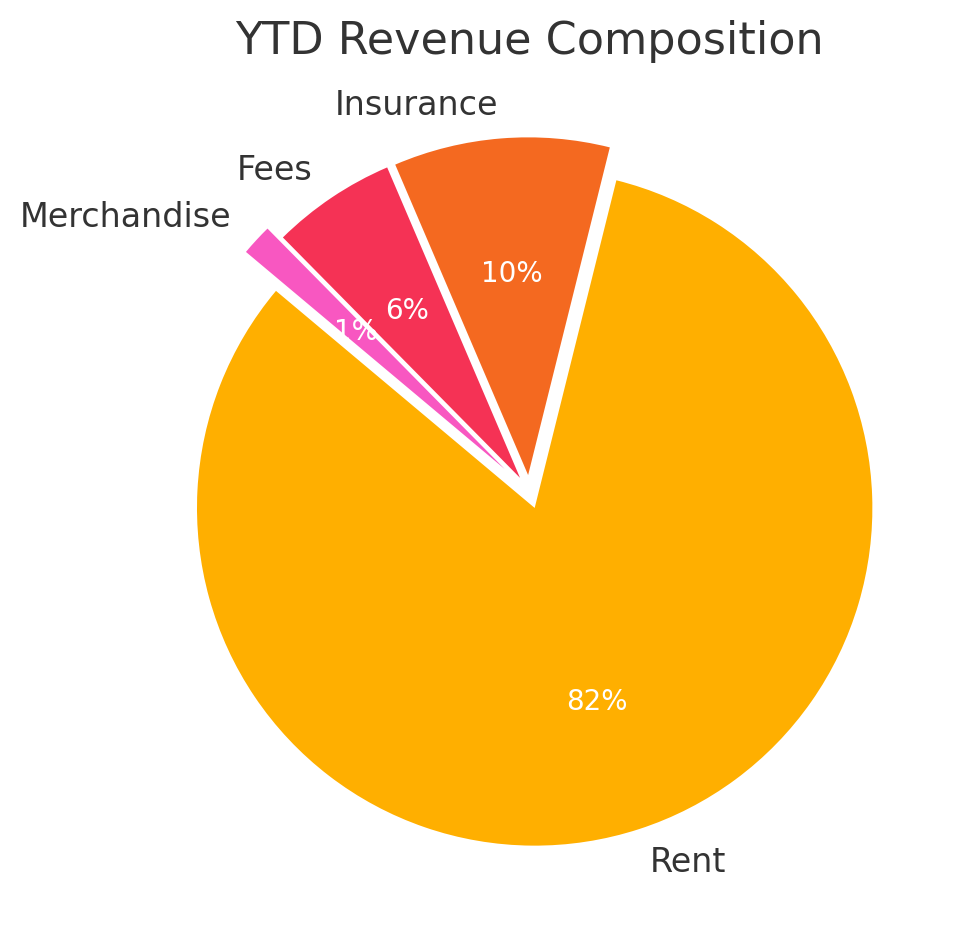 f617b2a5-e165-4d46-a69d-f745ac6813f3 (1).png