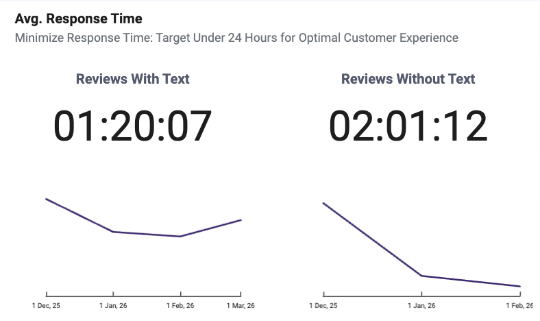 Screenshot 2026-03-12 at 08.26.14.png