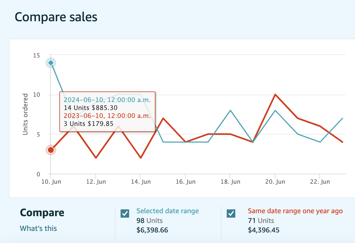 Screenshot 2024-07-04 at 9.47.21 AM.png