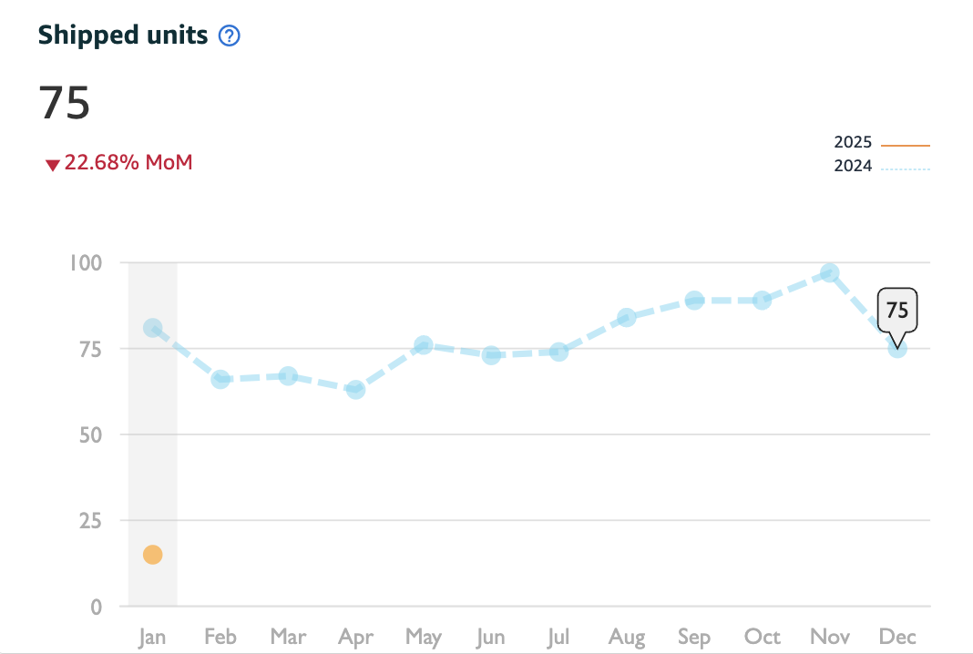 Screenshot 2025-01-09 at 9.51.22 AM.png