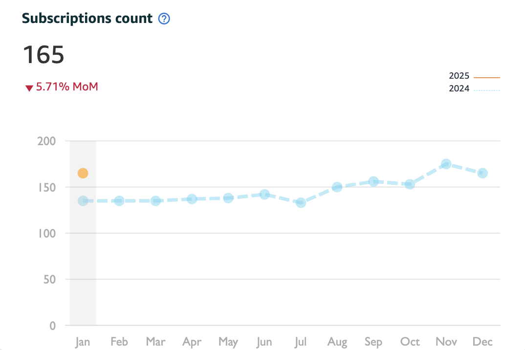 Screenshot 2025-01-09 at 9.51.58 AM.png