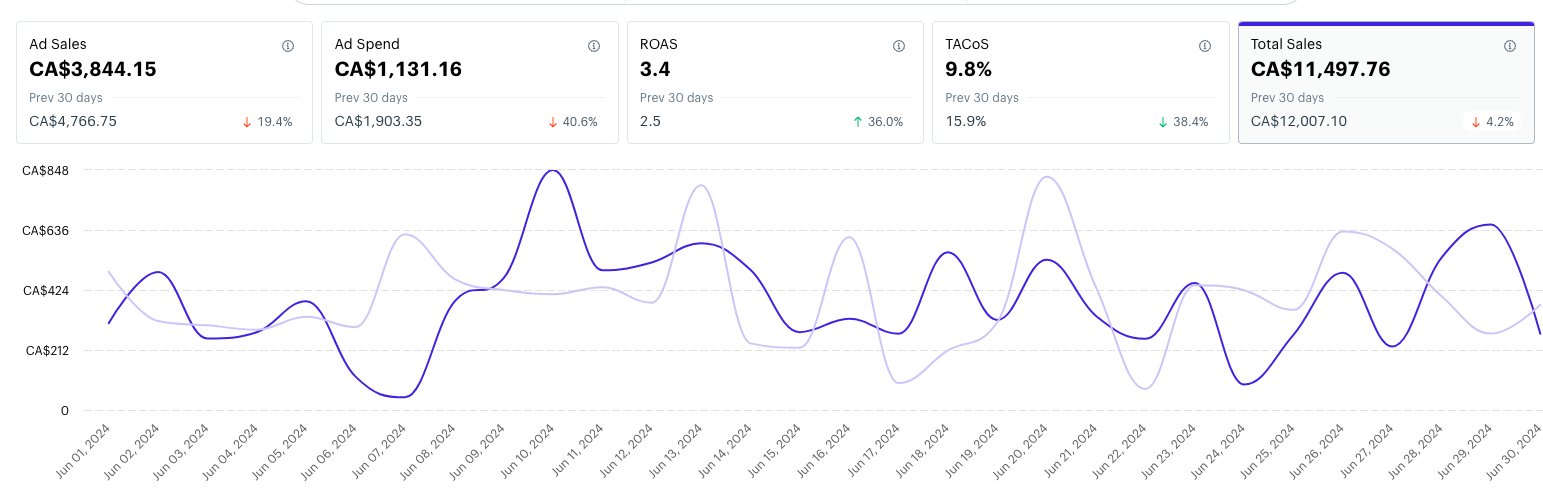 Screenshot 2024-07-03 at 4.04.33 PM.png