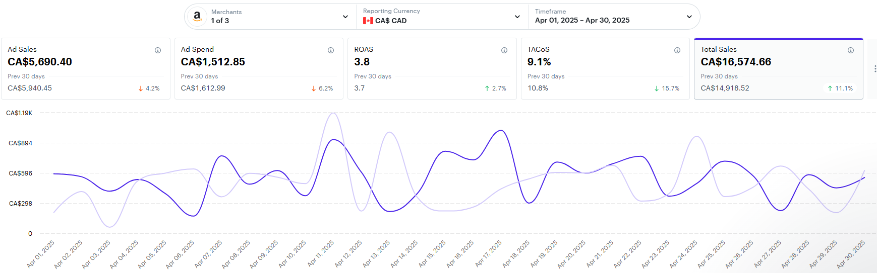 Screenshot 2025-05-06 122722.png