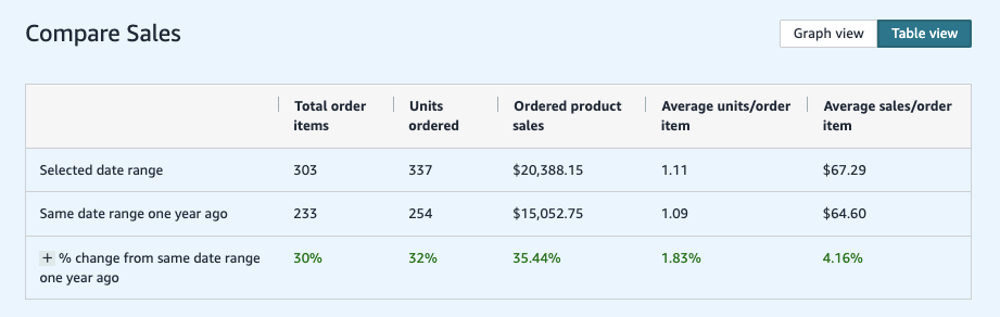 Screenshot 2025-11-07 at 12.28.47 PM.png