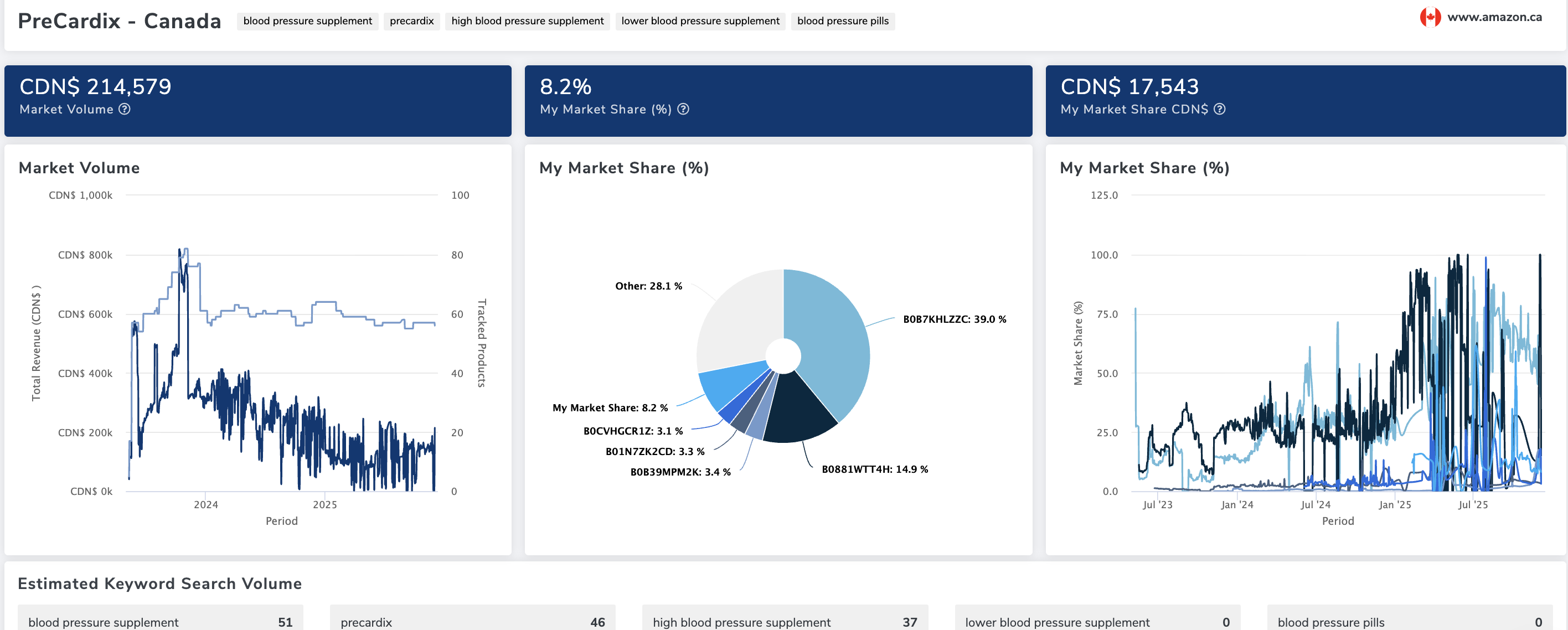 Screenshot 2025-12-04 at 11.05.40 AM.png