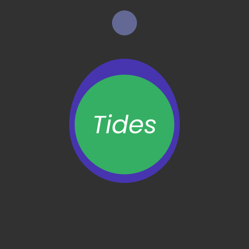 Tides.gif