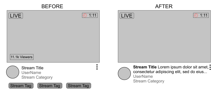 Before After Stream Thumbnails.png