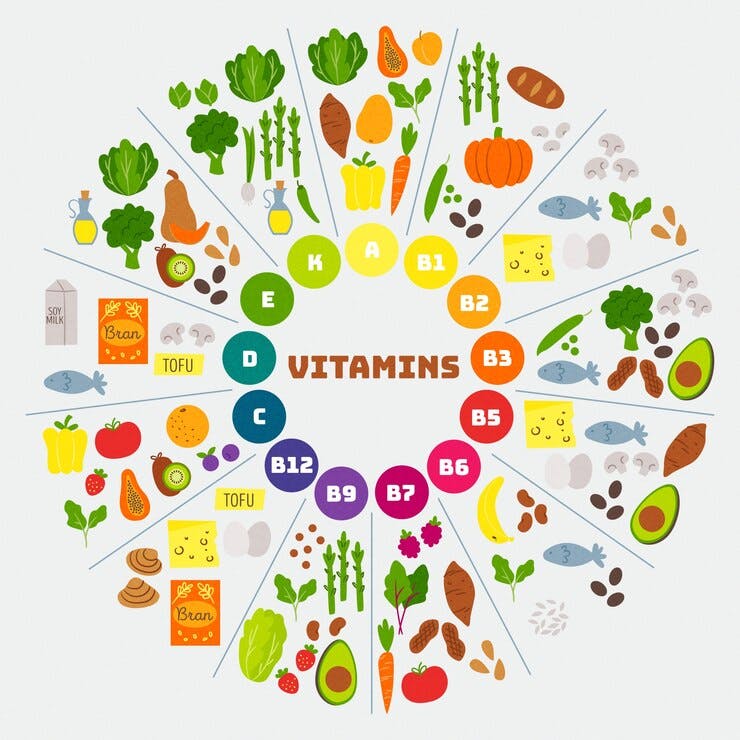 vitamin-food-infographic_23-2148485173.jpg